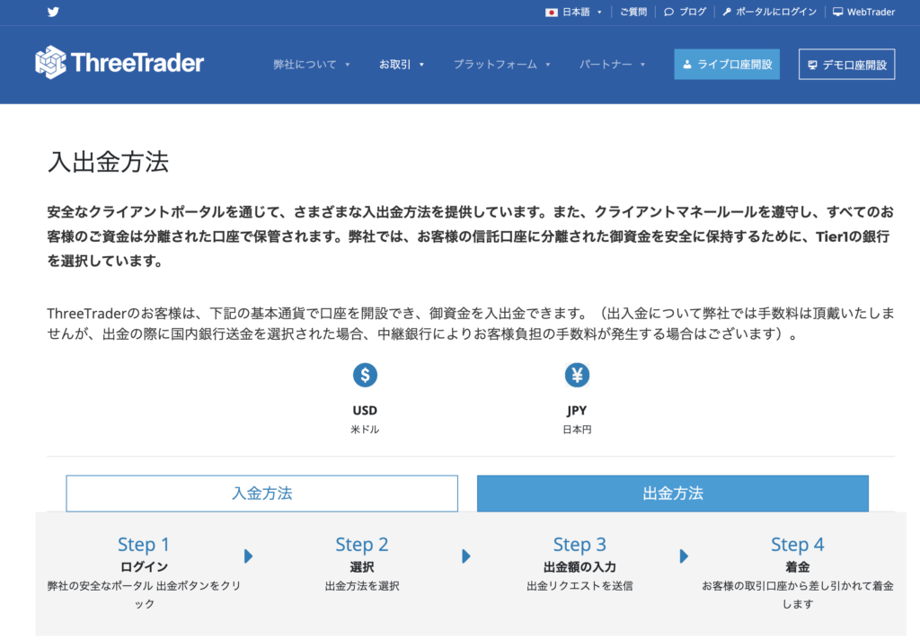 ThreeTraderの出金ルール：手続きから評判まで徹底解説